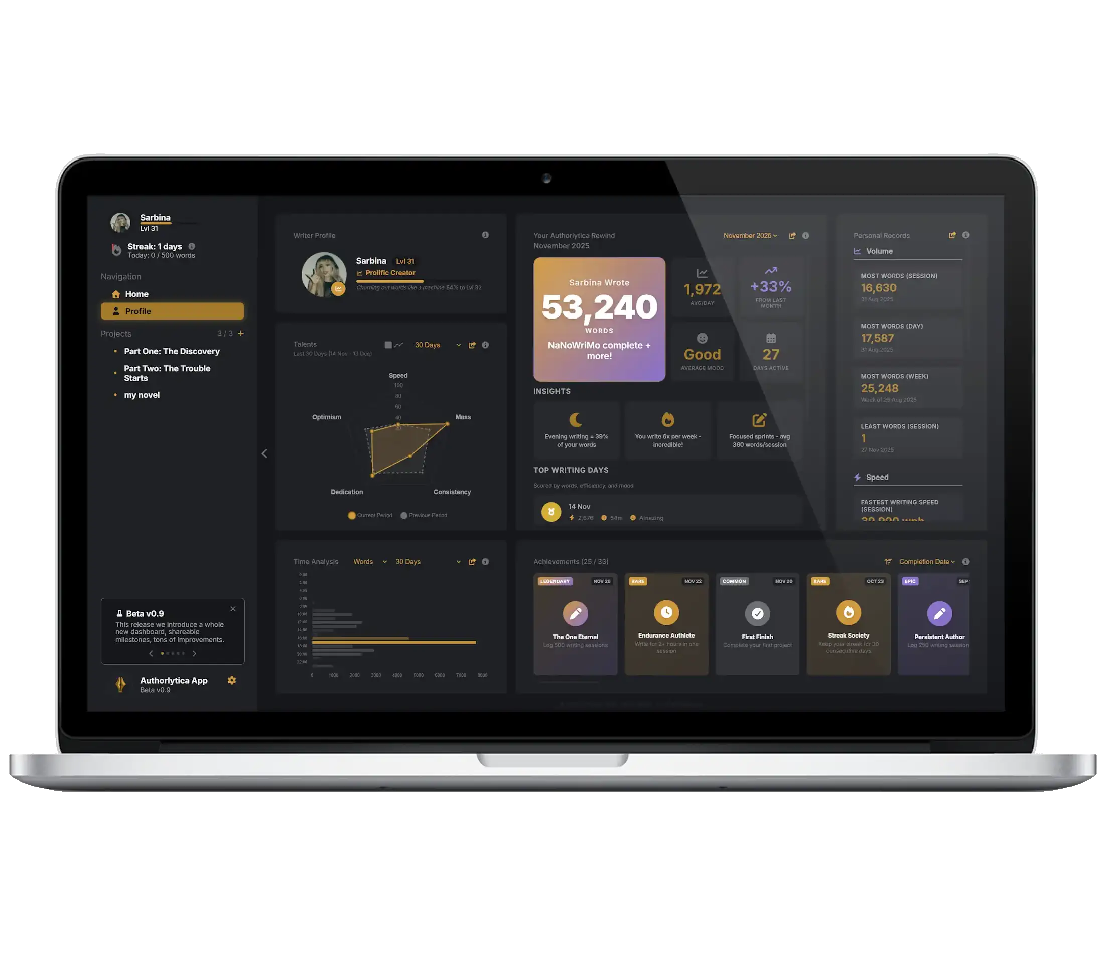 Authorlytica dashboard on laptop